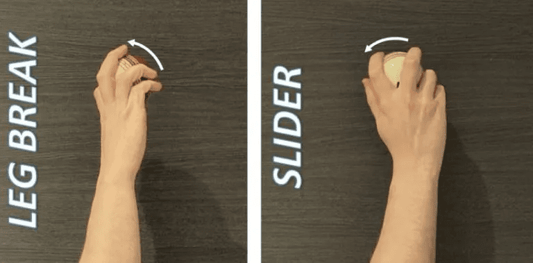 For a right-arm leg spin bowler, there is a difference in release between a leg break and a slider.Take note of how the palm of the slider faces directly in the direction of the batter in order for the bowler to apply pure side spin to the ball.