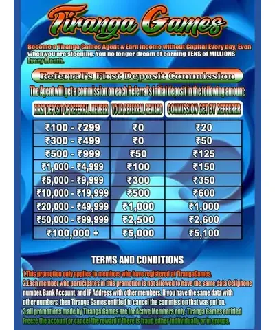 Unveiling Tiranga Games: A Trusted Platform for Online Gaming and Real Money Wins 4 image 14