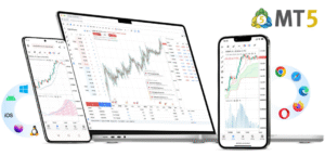 Exploring Advanced Charting Tools on MetaTrader 5 for Mac 6 mt5